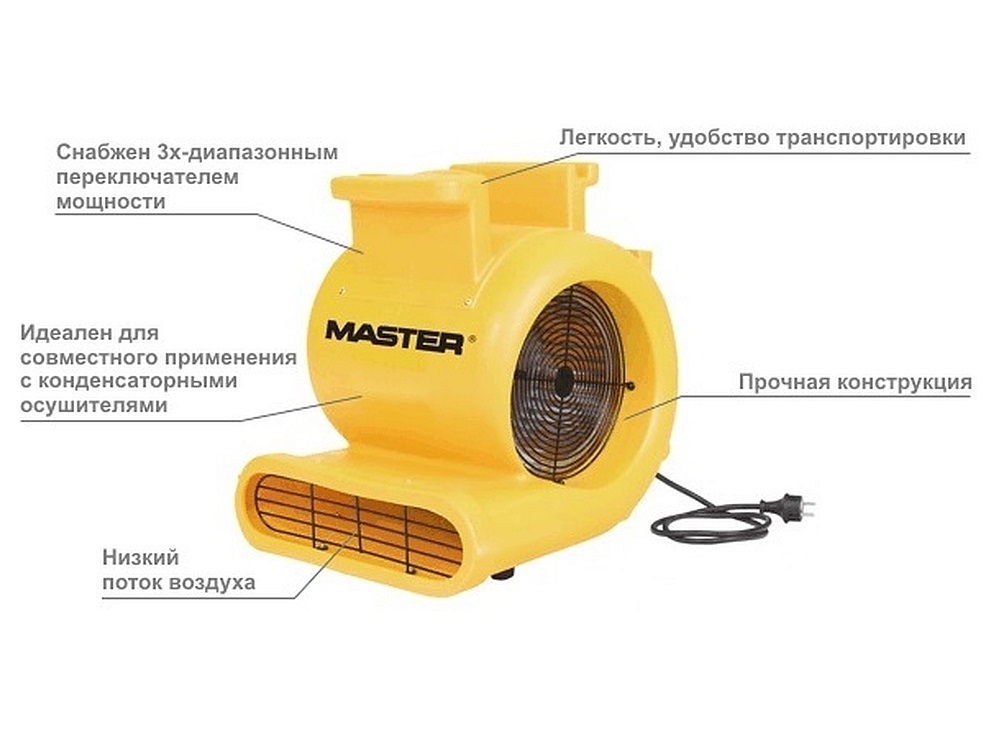 Вентилятор напольный MASTER CD 5000  фото